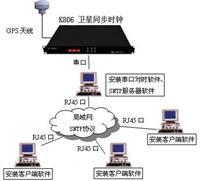 企業(yè)級服務器產品目錄 構建高效穩(wěn)定的數字核心